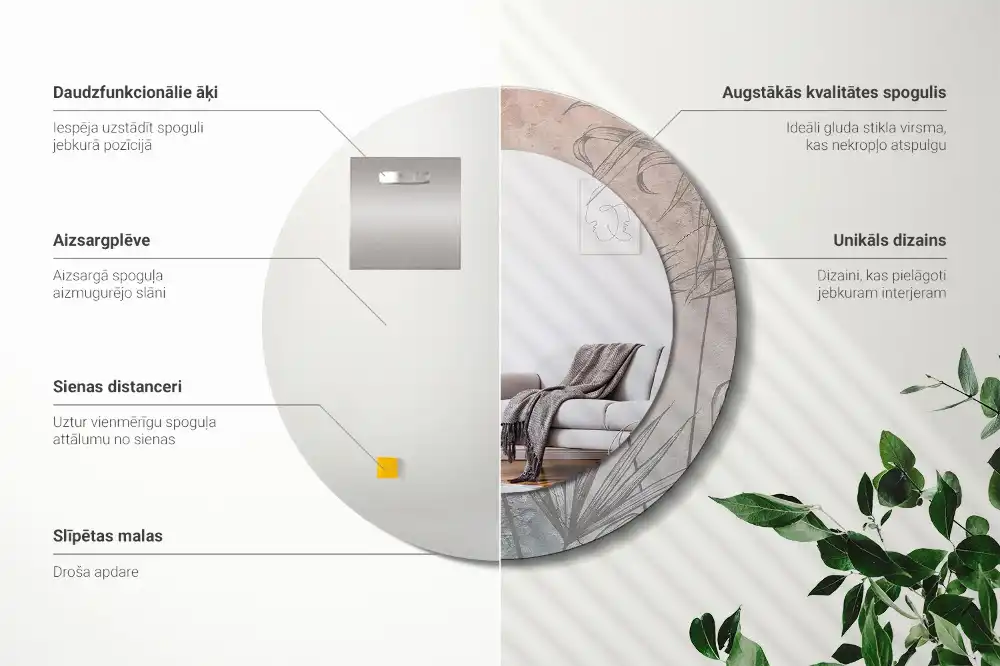 Spiegel mit bedrucktem Rahmen rund Tropische Blumen