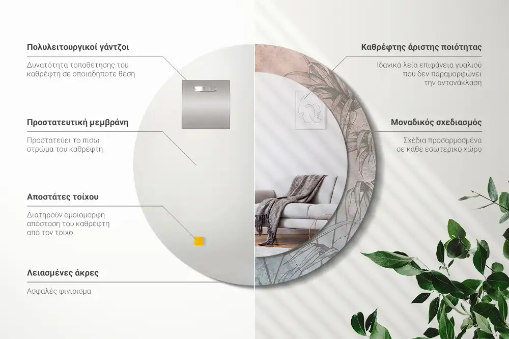 Spiegel mit bedrucktem Rahmen rund Tropische Blumen