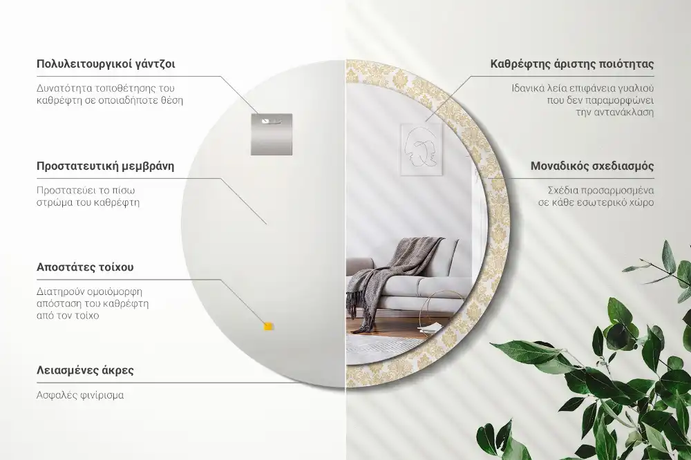 Runden spiegel Barockmuster