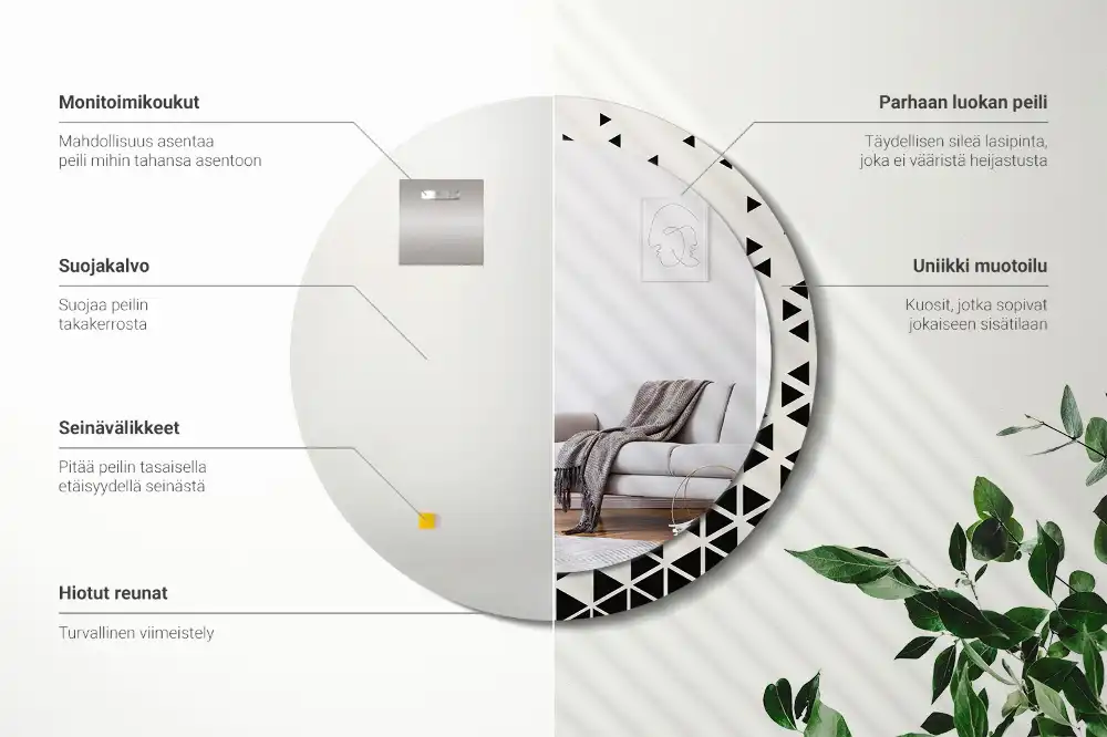 Spiegel rund Geometrische Abstraktion