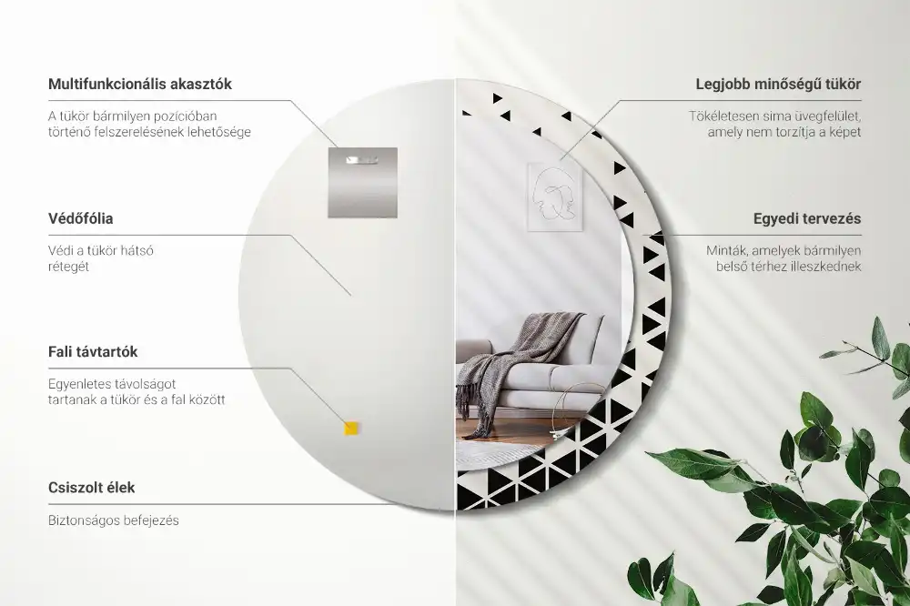 Spiegel rund Geometrische Abstraktion