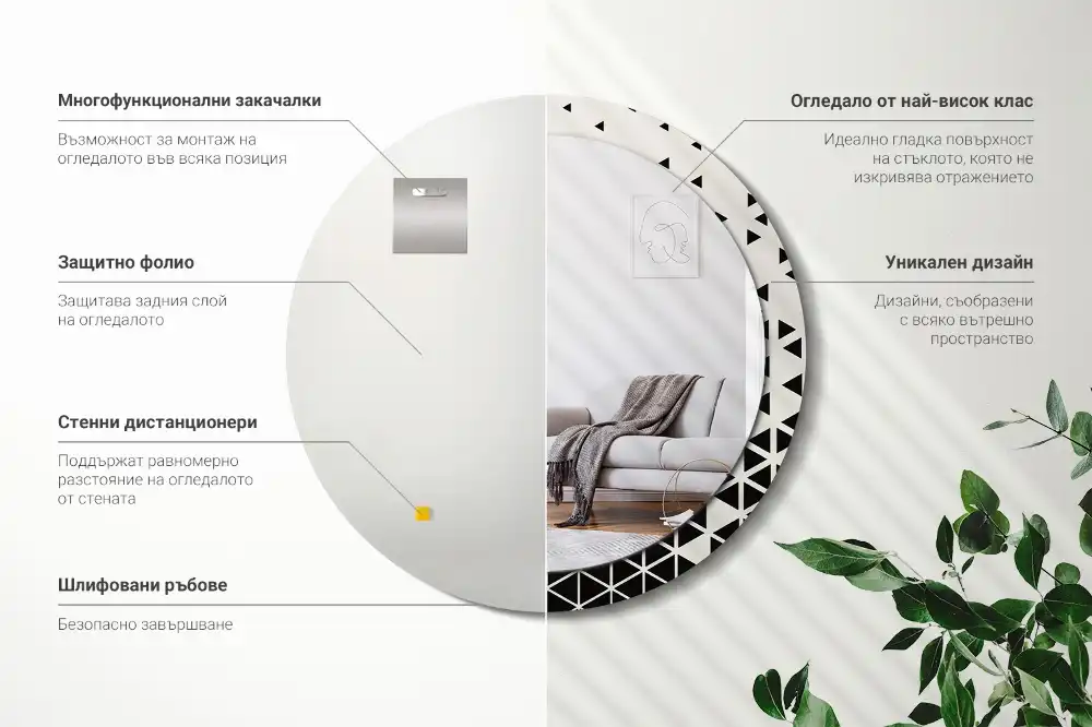 Spiegel rund Geometrische Abstraktion