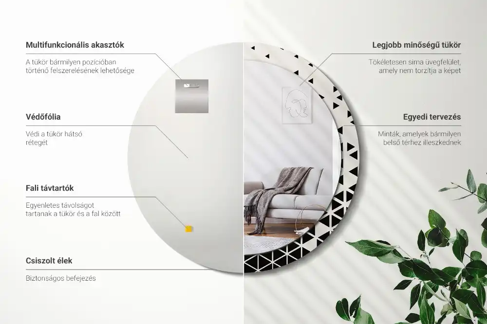 Spiegel rund Geometrische Abstraktion