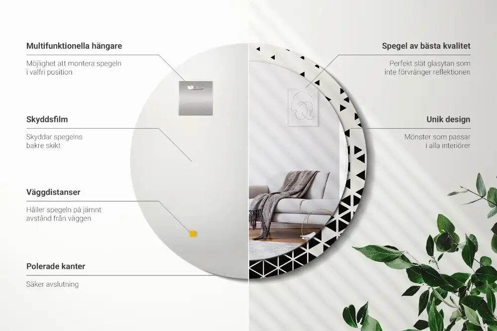 Spiegel rund Geometrische Abstraktion