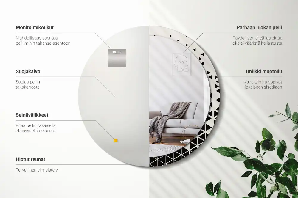 Spiegel rund Geometrische Abstraktion