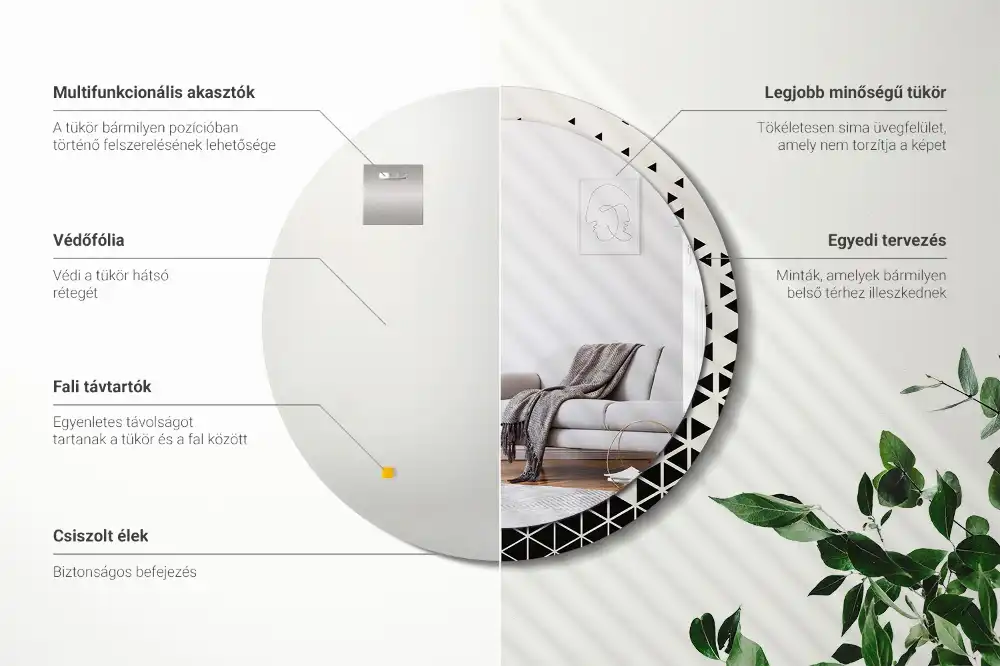 Spiegel rund Geometrische Abstraktion