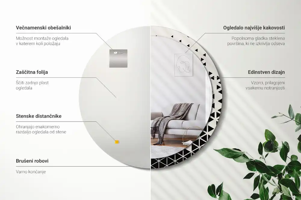 Spiegel rund Geometrische Abstraktion