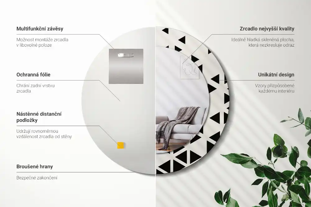 Spiegel rund Geometrische Abstraktion