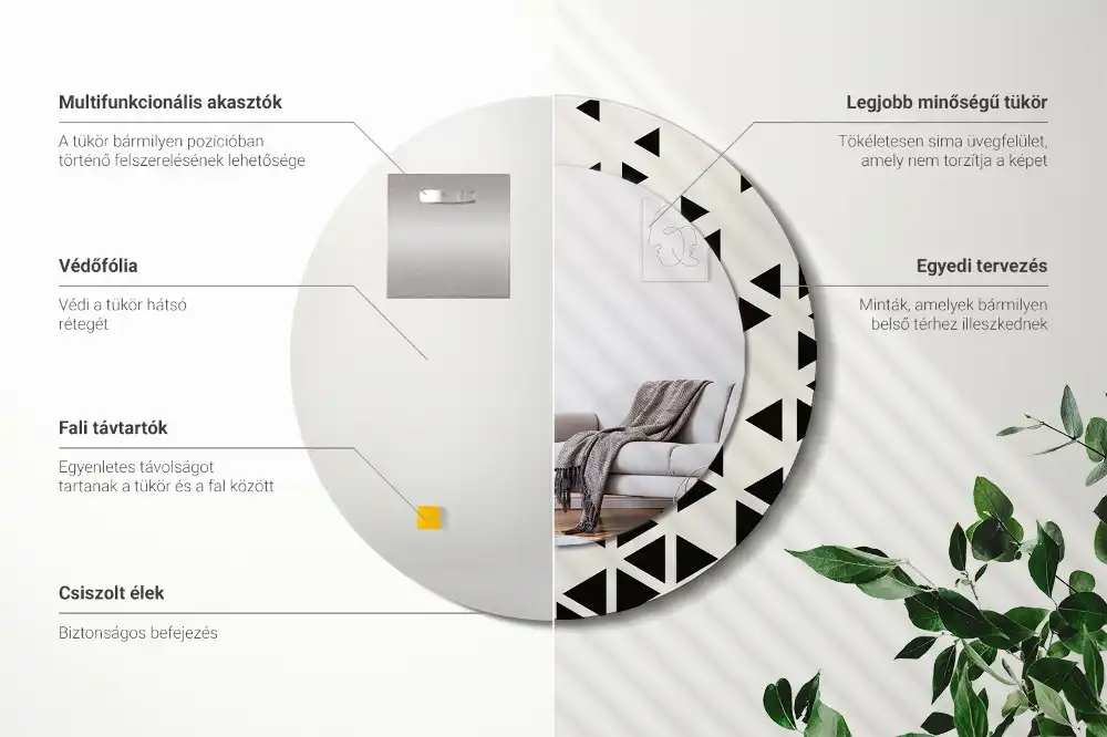 Spiegel rund Geometrische Abstraktion