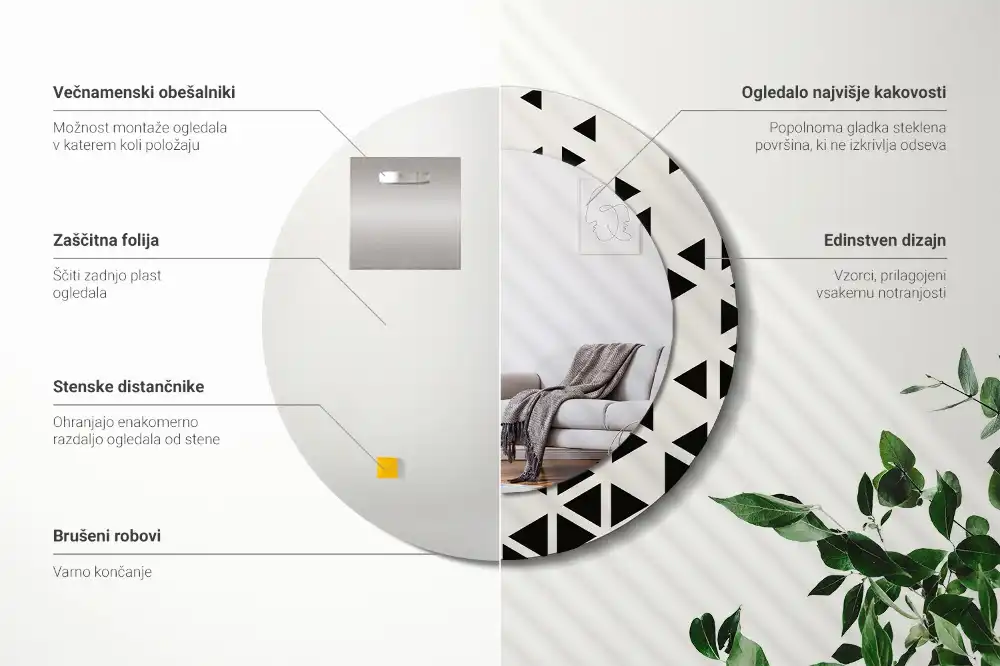 Spiegel rund Geometrische Abstraktion