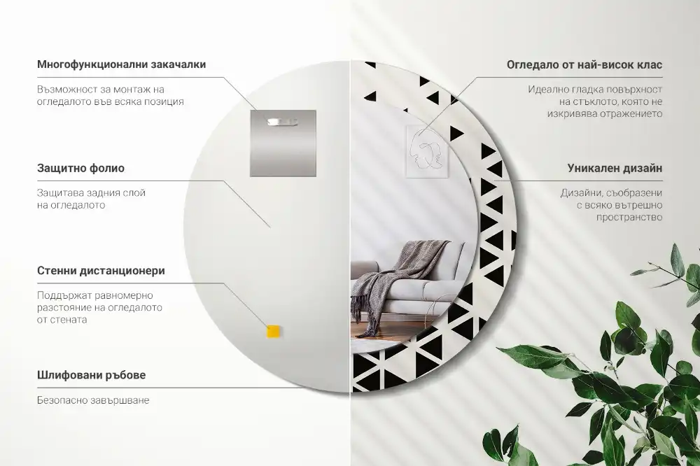 Spiegel rund Geometrische Abstraktion