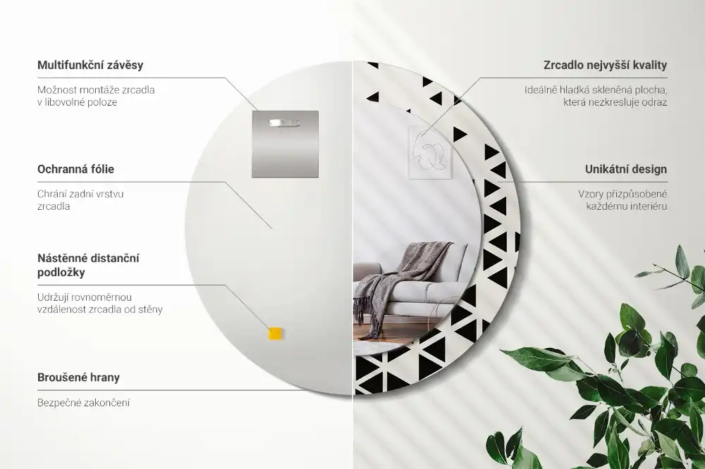 Spiegel rund Geometrische Abstraktion