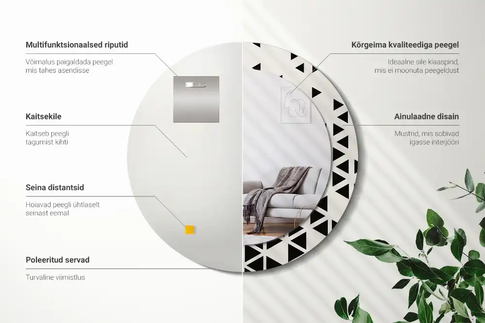 Spiegel rund Geometrische Abstraktion