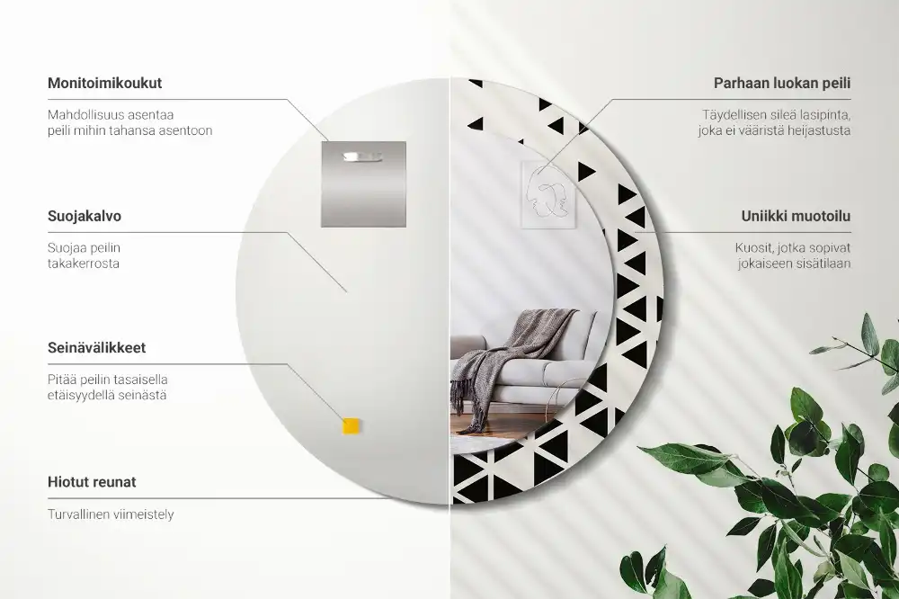 Spiegel rund Geometrische Abstraktion