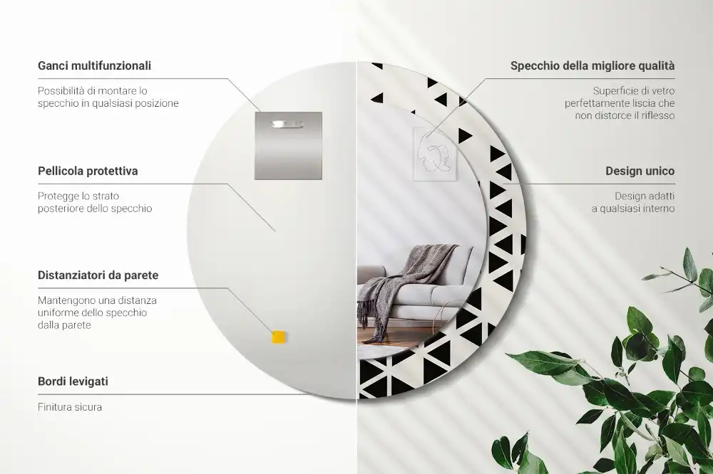 Spiegel rund Geometrische Abstraktion