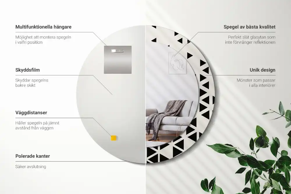 Spiegel rund Geometrische Abstraktion