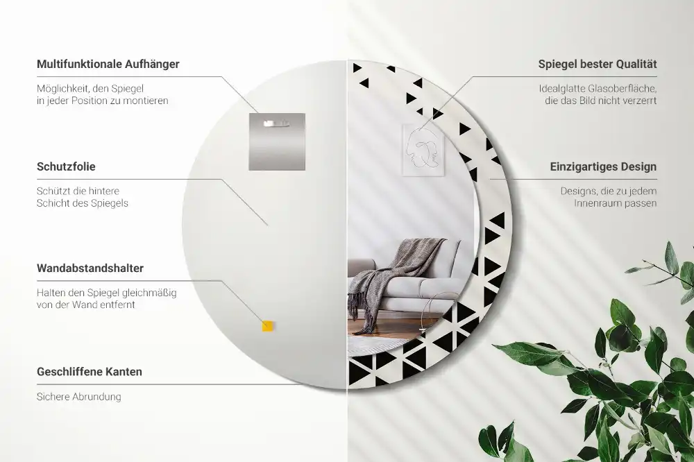 Spiegel rund Geometrische Abstraktion