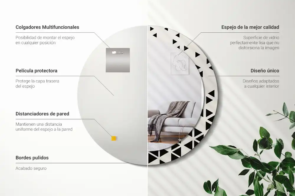 Spiegel rund Geometrische Abstraktion