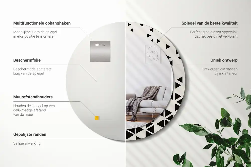 Spiegel rund Geometrische Abstraktion