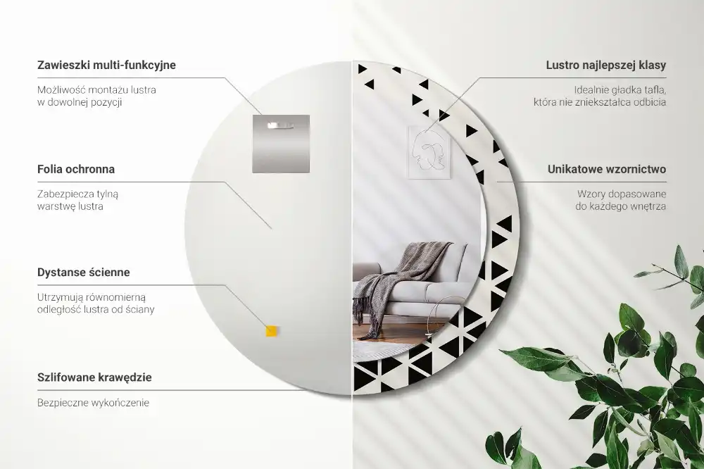 Spiegel rund Geometrische Abstraktion