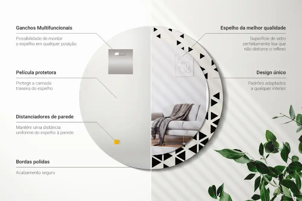 Spiegel rund Geometrische Abstraktion