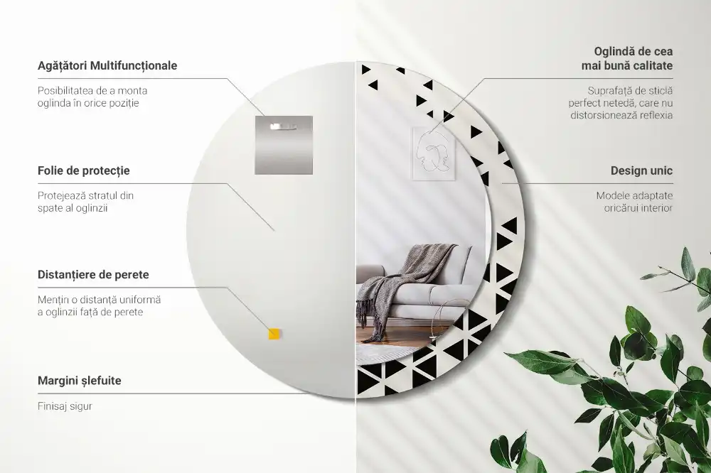 Spiegel rund Geometrische Abstraktion