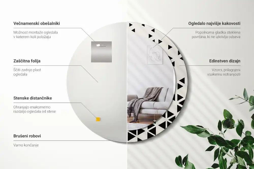 Spiegel rund Geometrische Abstraktion