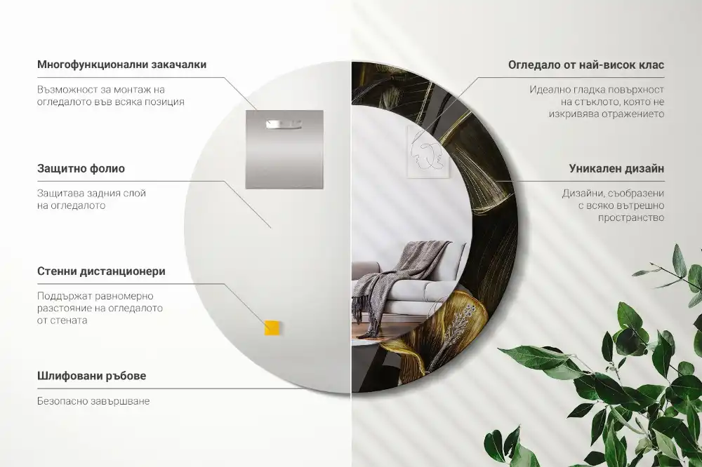 Runden spiegel Hibiskusblüten