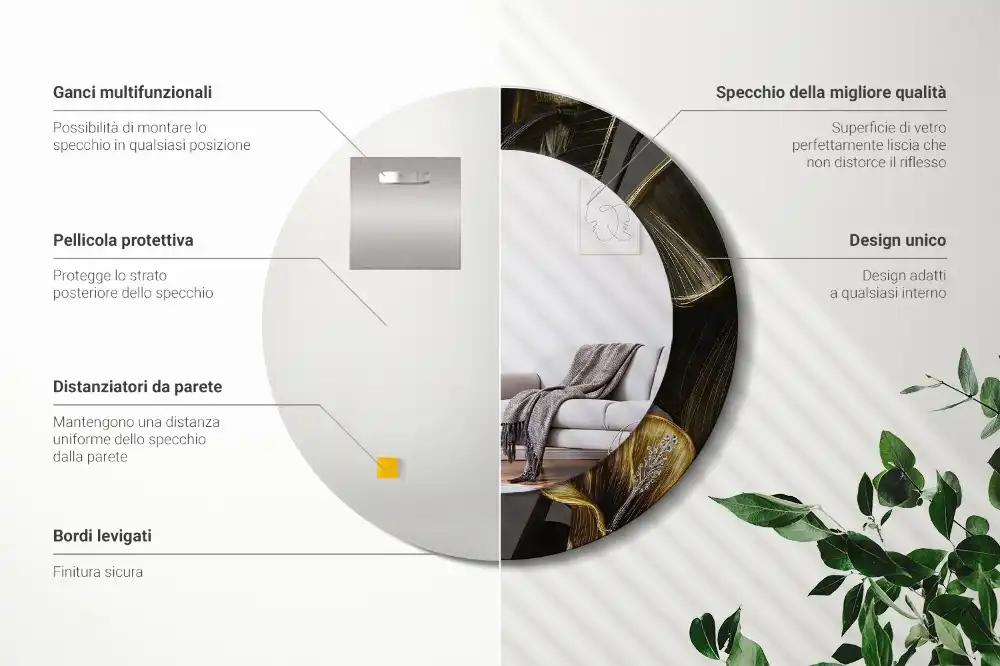 Runden spiegel Hibiskusblüten