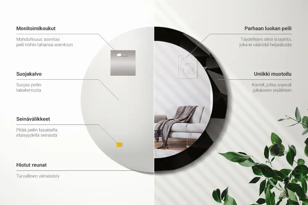 Spiegel rund Abstraktes Schwarz