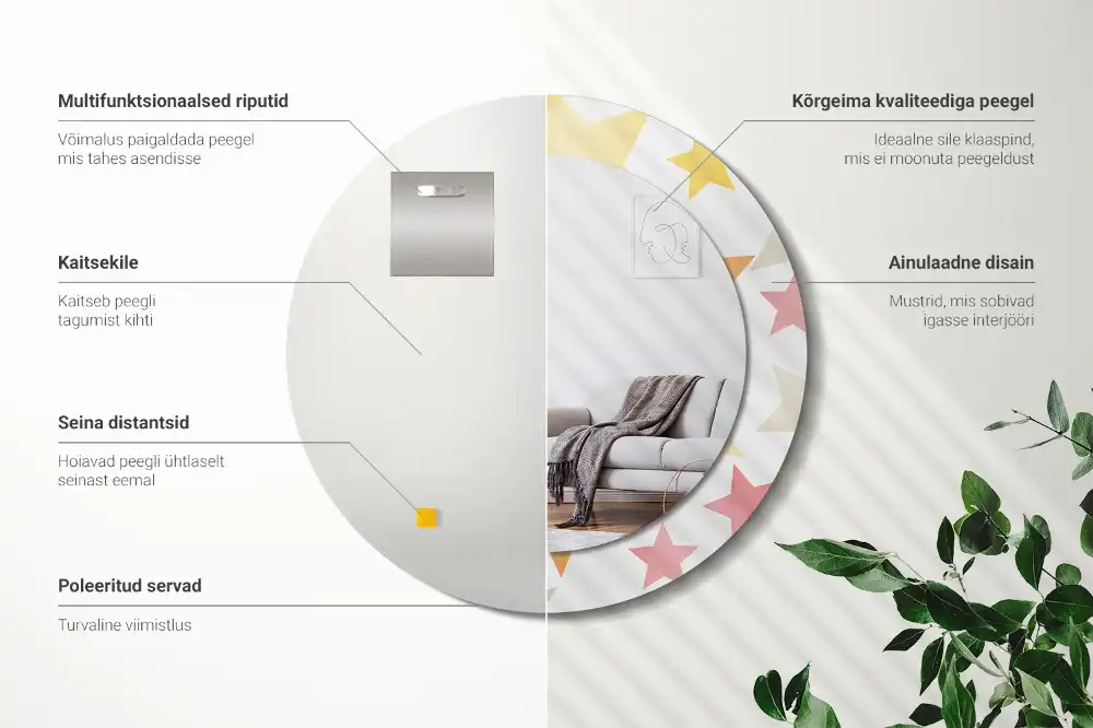 Spiegel mit bedrucktem Rahmen rund Pastellsterne