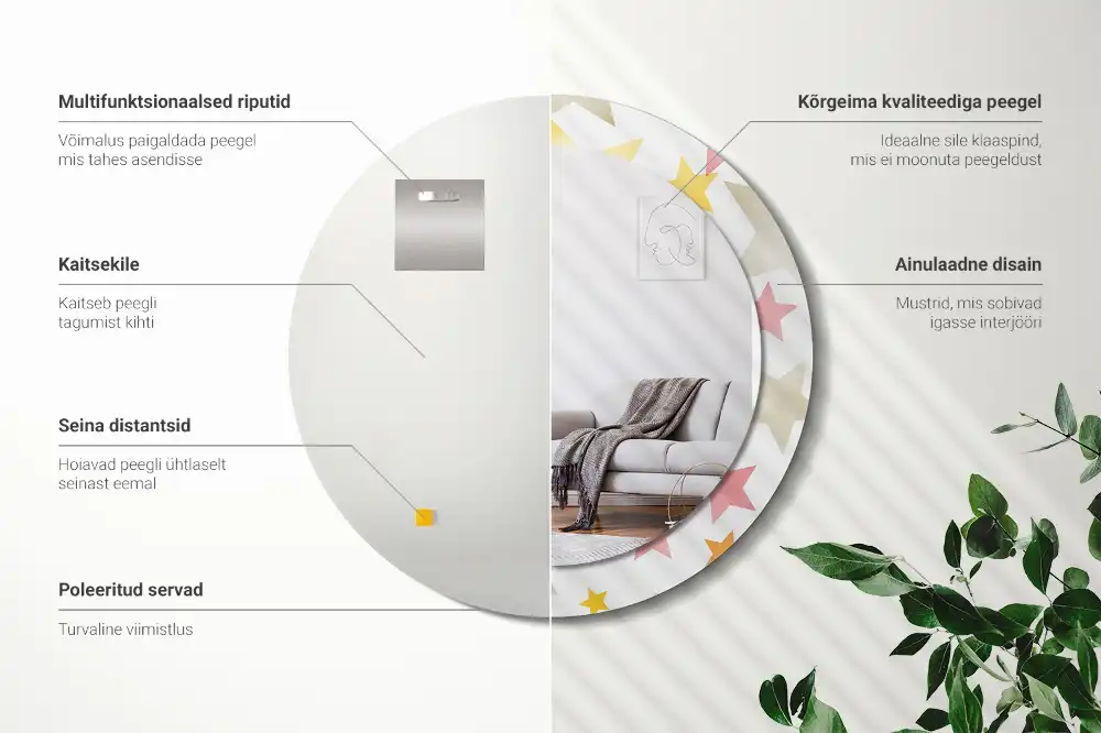 Spiegel mit bedrucktem Rahmen rund Pastellsterne