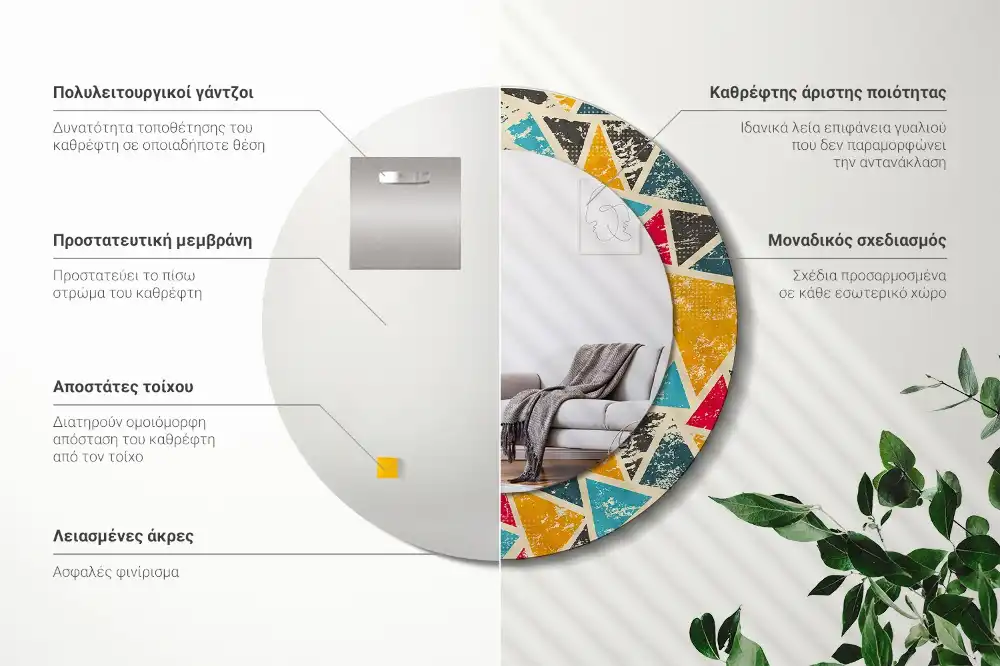 Runden spiegel Retro-Komposition