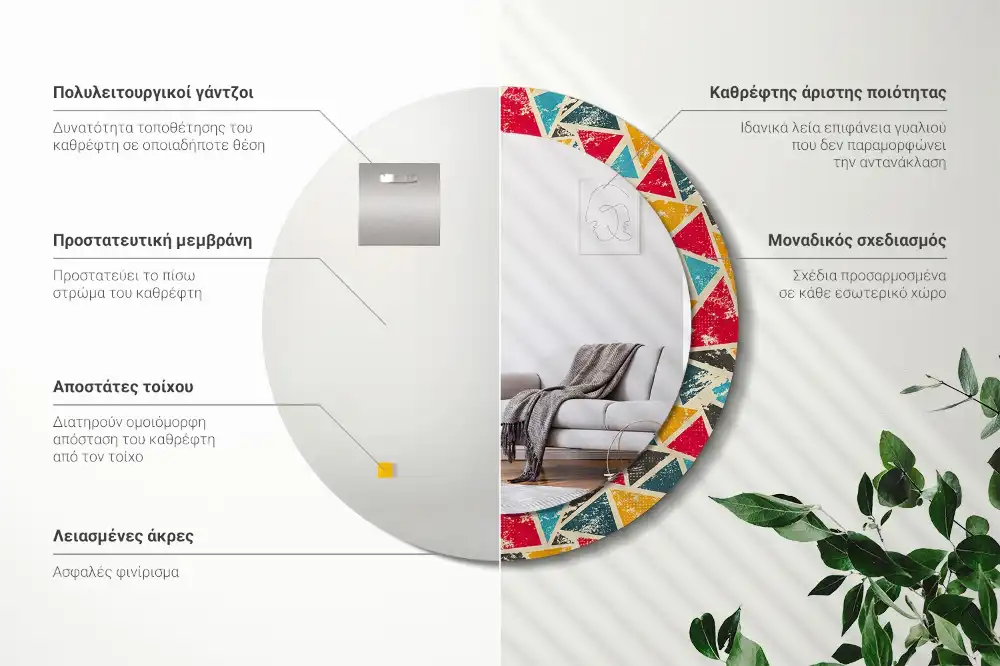 Runden spiegel Retro-Komposition