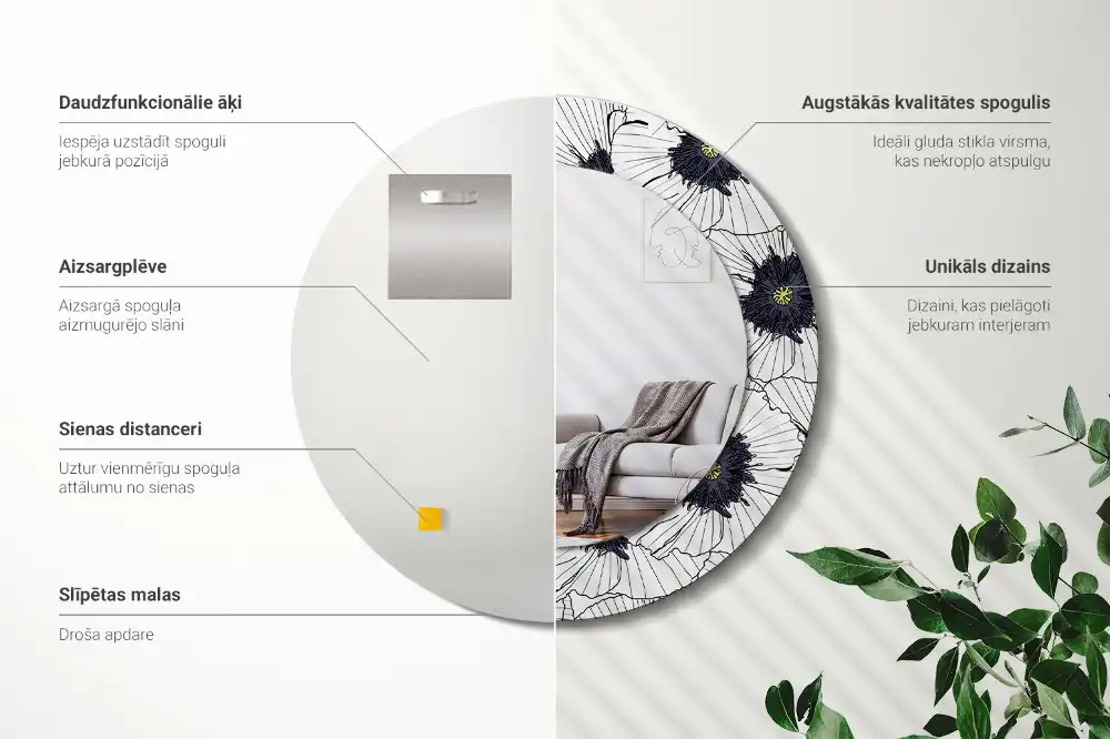 Spiegel rund Blumenkomposition