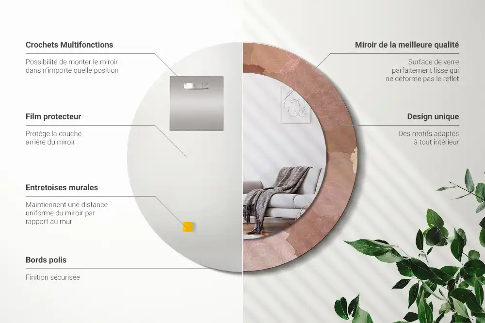 Runden spiegel Rosenkomposition
