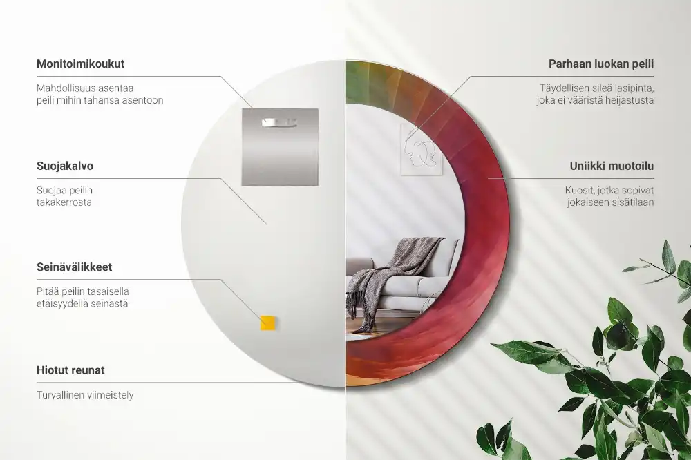 Spiegel mit bedrucktem Rahmen rund Farbpalette