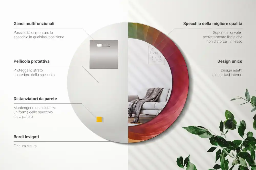 Spiegel mit bedrucktem Rahmen rund Farbpalette