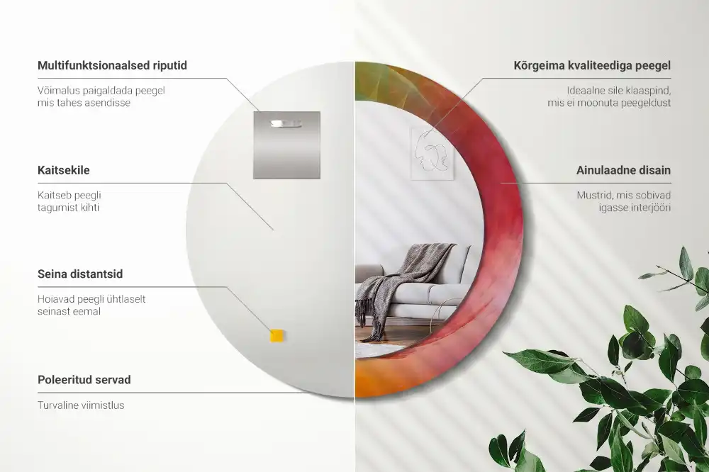 Spiegel mit bedrucktem Rahmen rund Farbpalette