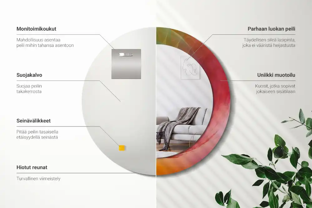 Spiegel mit bedrucktem Rahmen rund Farbpalette