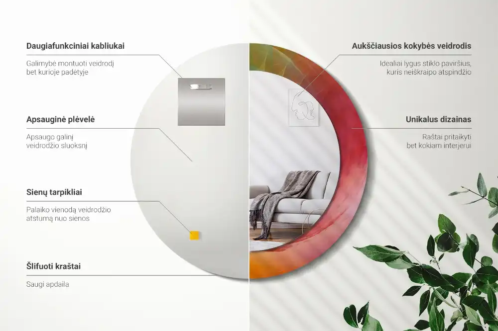 Spiegel mit bedrucktem Rahmen rund Farbpalette