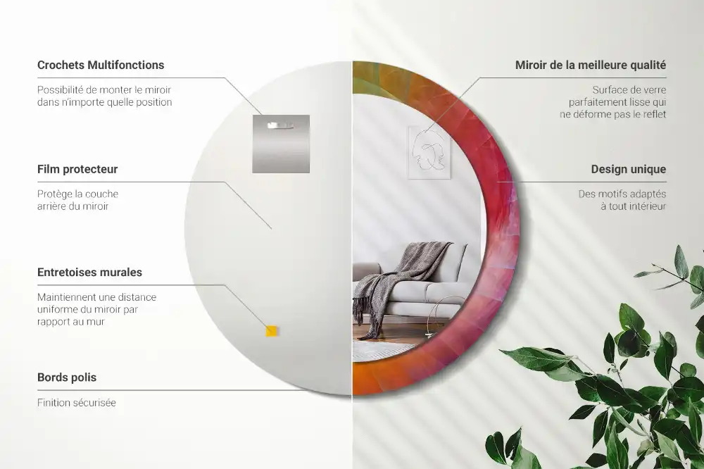 Spiegel mit bedrucktem Rahmen rund Farbpalette