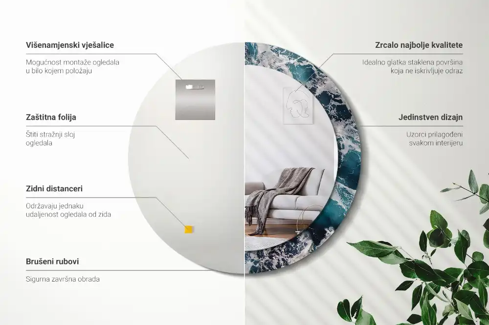 Spiegel rund Stürmisches Meer