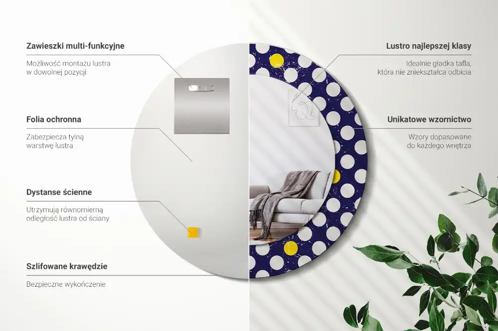 Runden spiegel Retro-Punkte