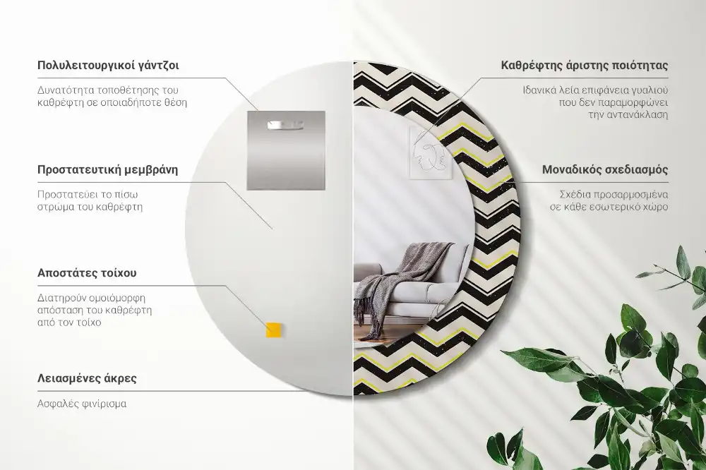 Spiegel rund Zickzack-Muster