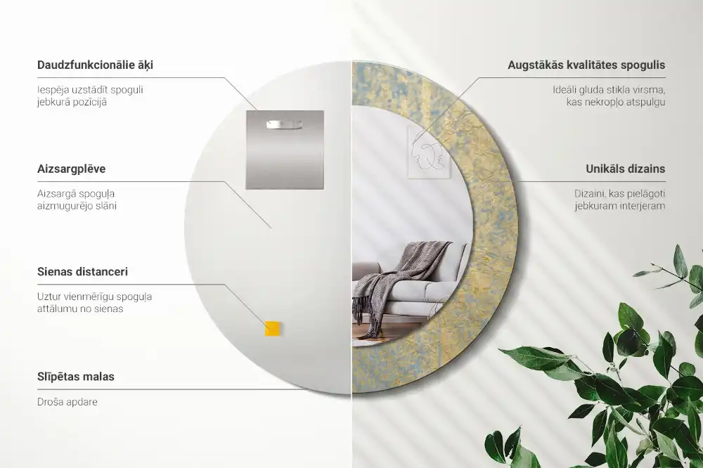 Spiegel rund Loft-Muster