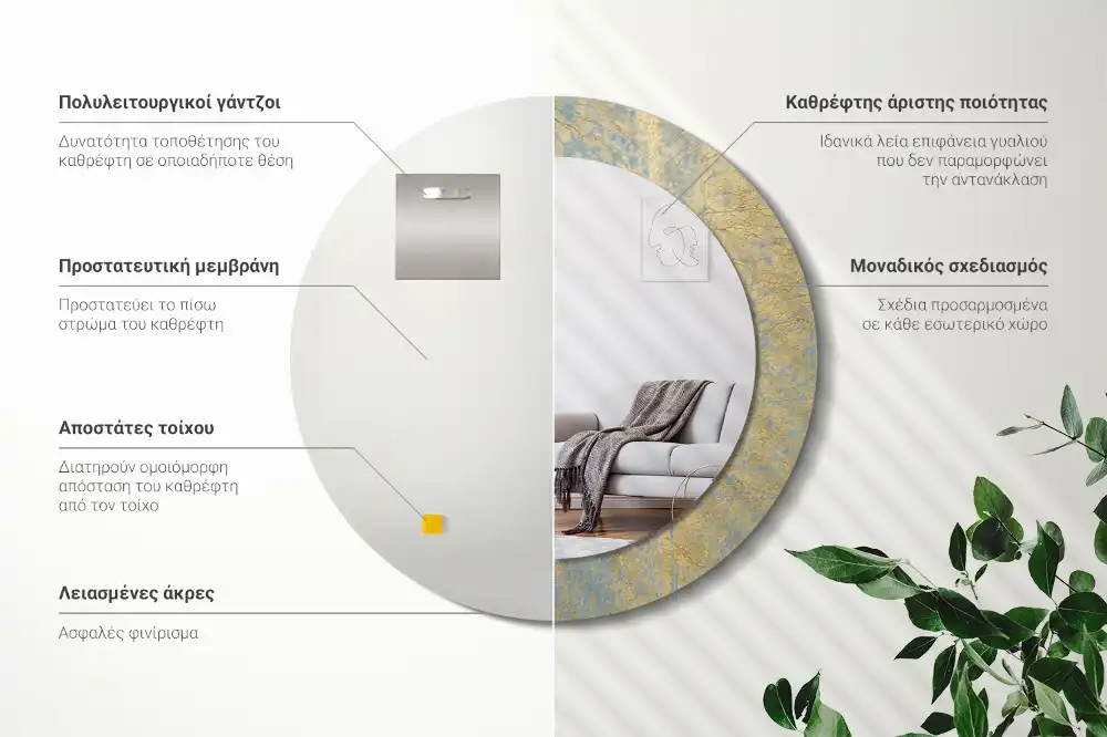 Spiegel rund Loft-Muster