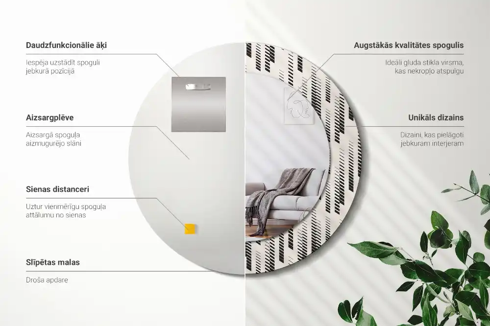 Runden spiegel Streifenmuster