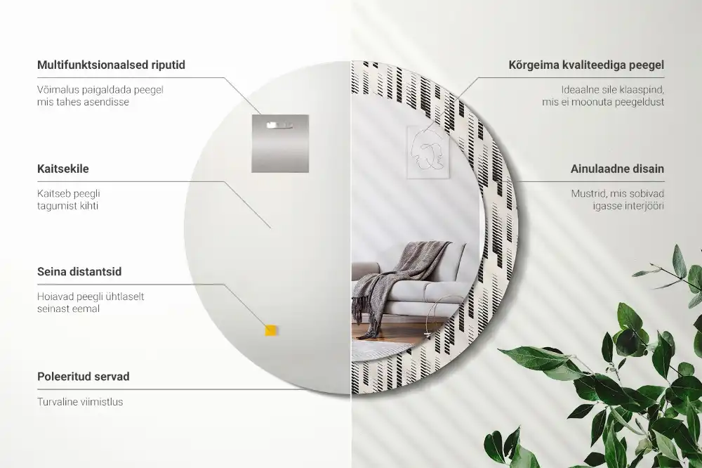 Runden spiegel Streifenmuster