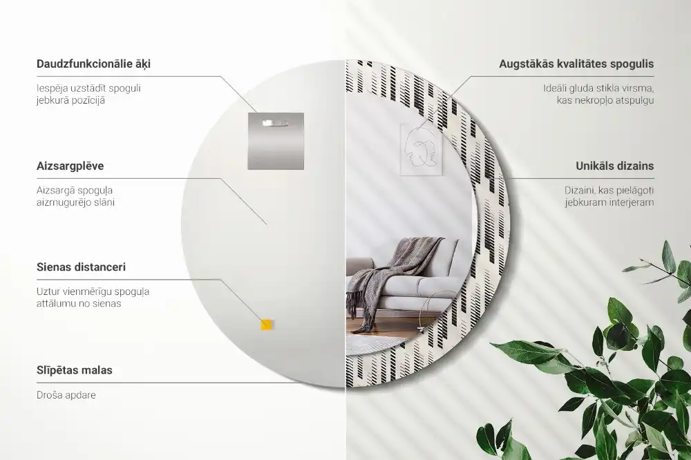 Runden spiegel Streifenmuster